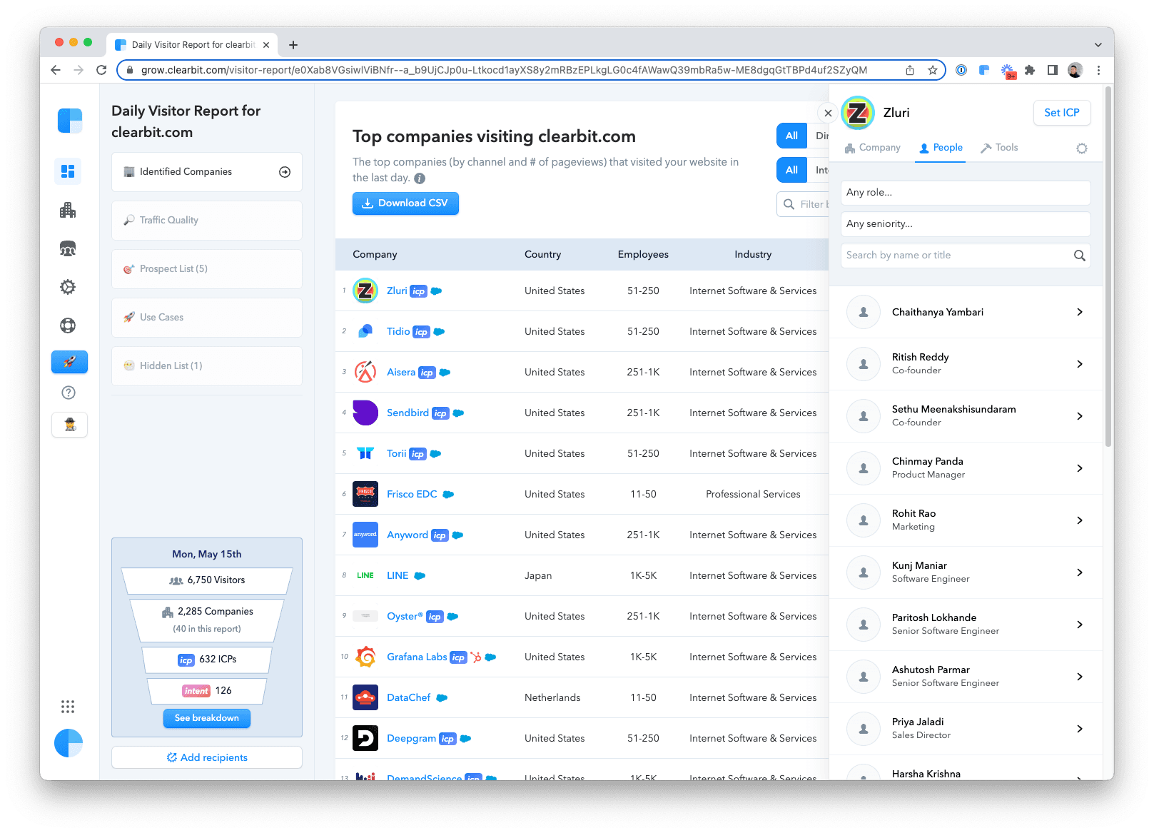 New: Use Connect to Prospect Directly in the Weekly Visitor Report