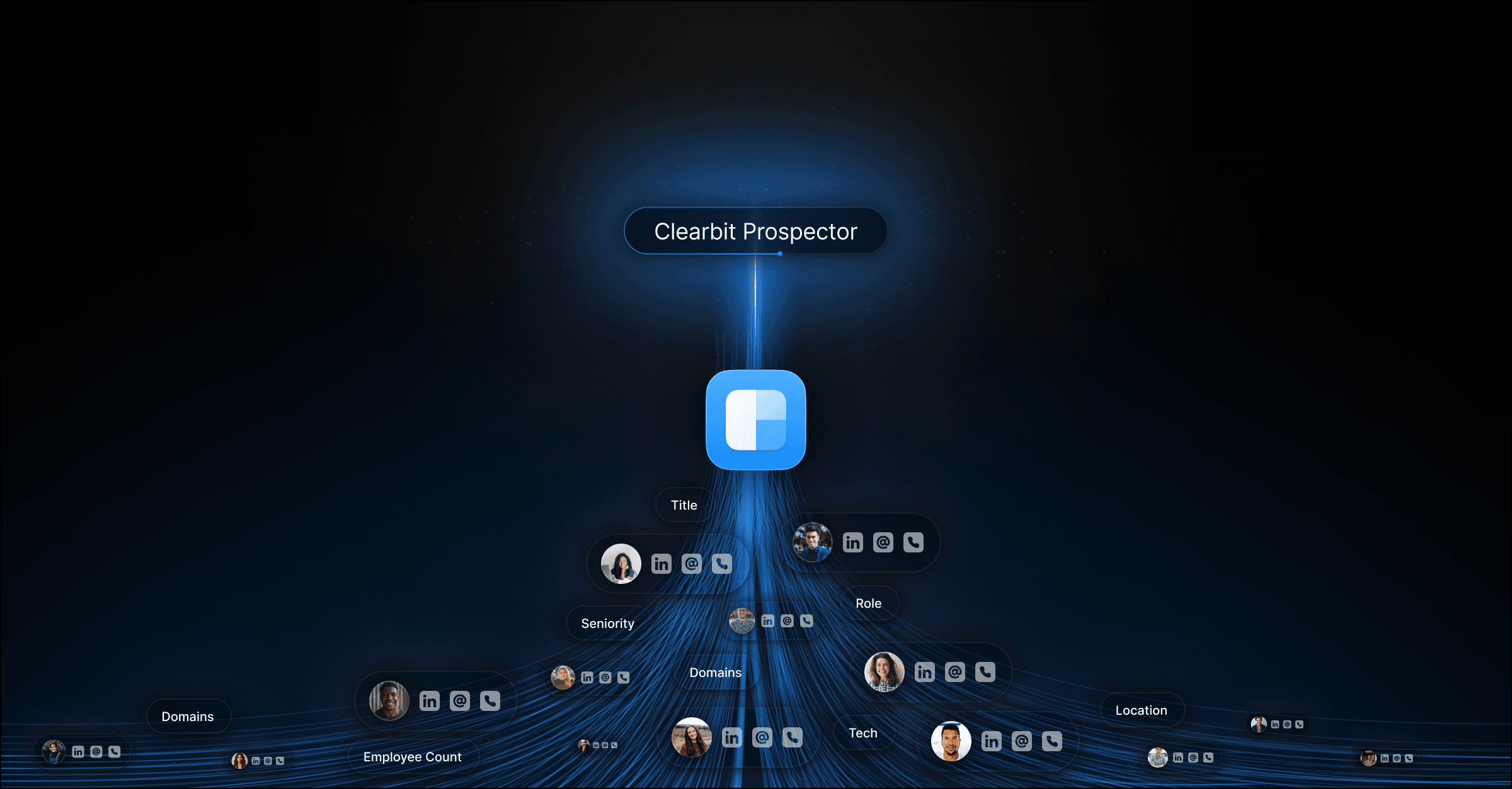 Clearbit Prospector is now integrated into the Clearbit Platform