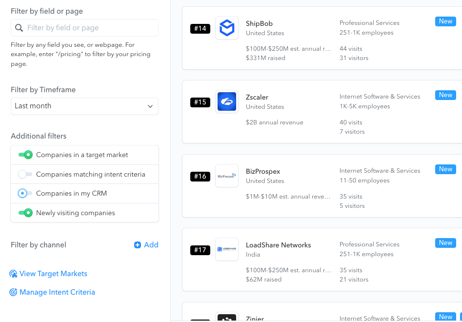 Report filters highlight new visitors and anyone not in your CRM